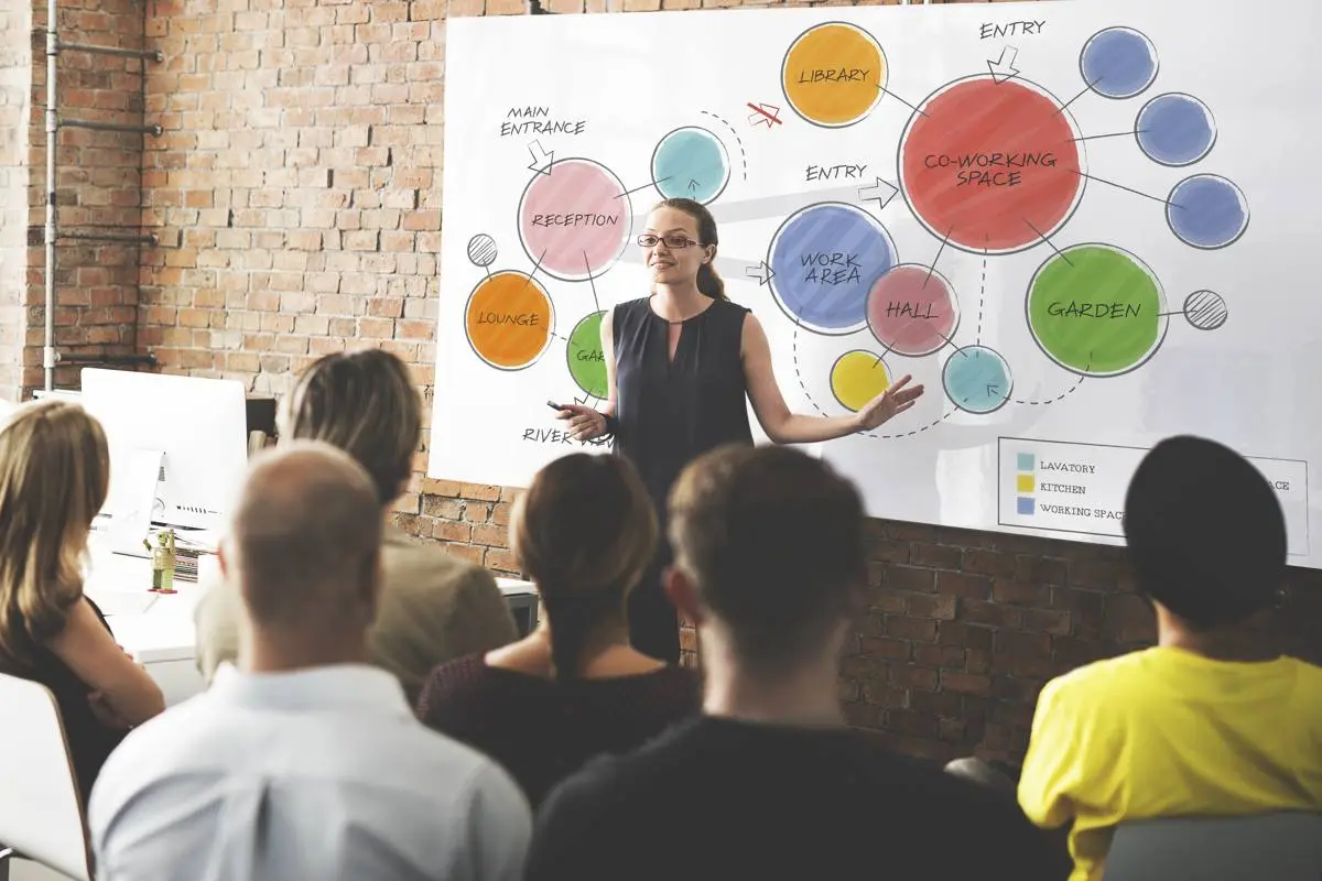 Curso de Gestión del conocimiento