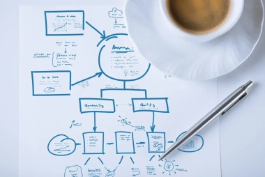 Curso de Gestión por procesos